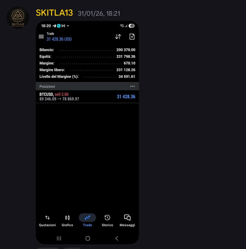 Skitla Success Feedback