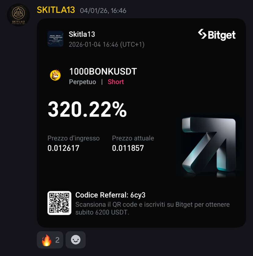 Skitla Success Feedback